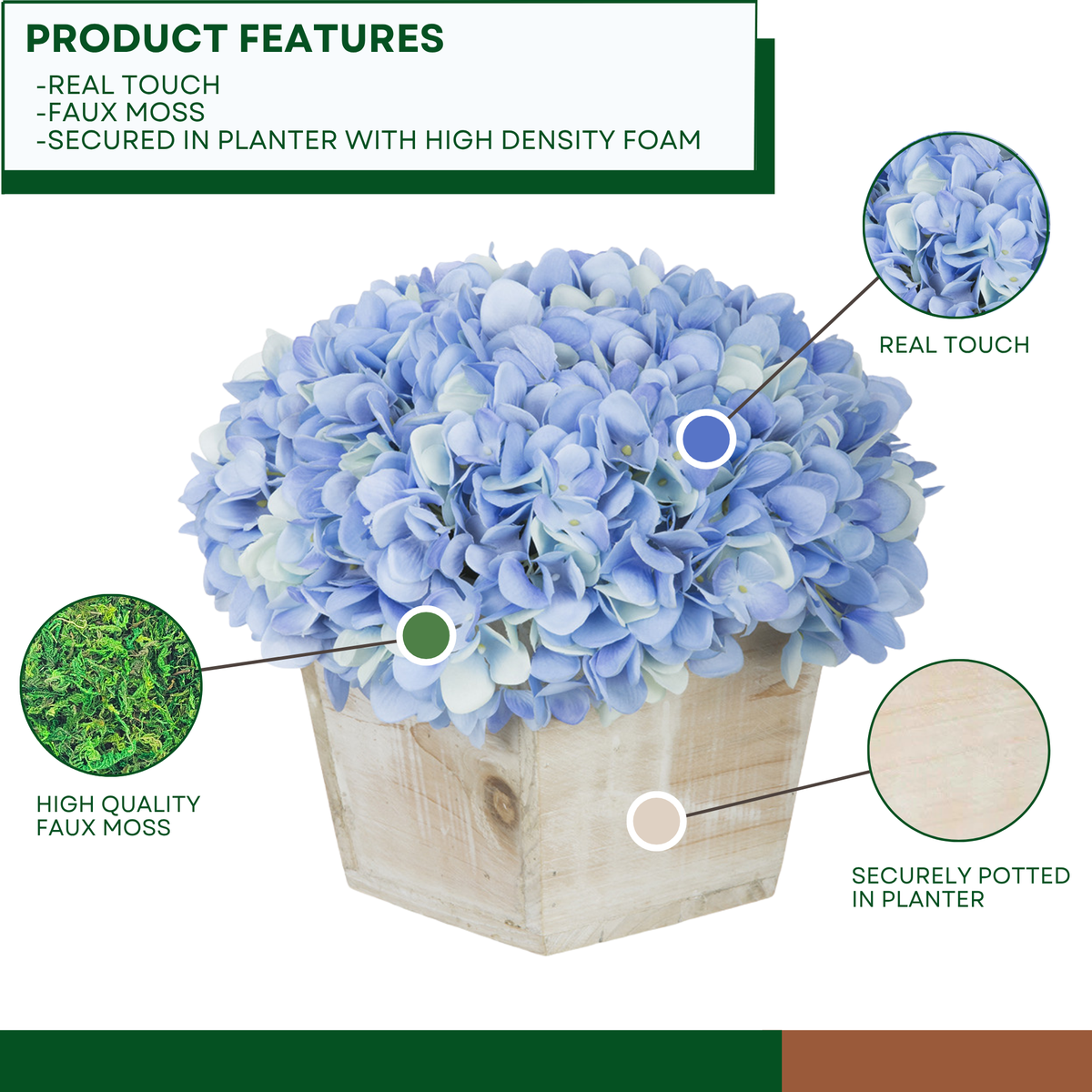 Blue hydrangea arrangement in a wooden planter with product features highlighted.